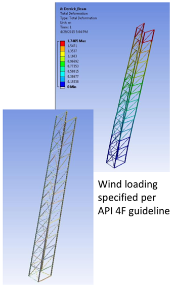 ansys2024安装后有多大